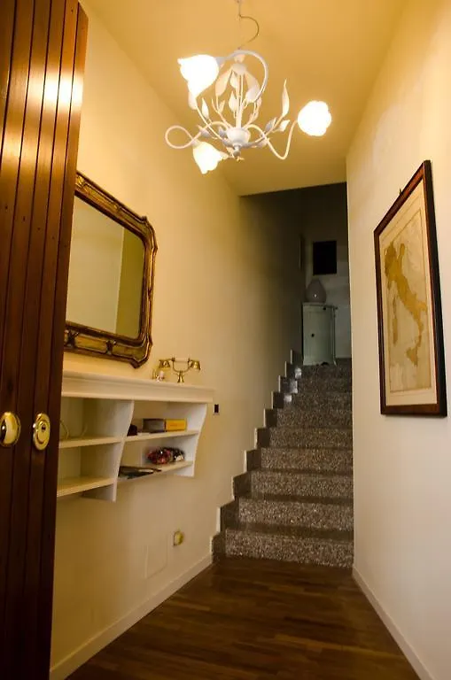 B&B Luc Bed & Breakfast Verona